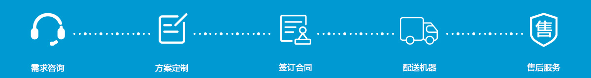 91吃瓜网
租赁流程
